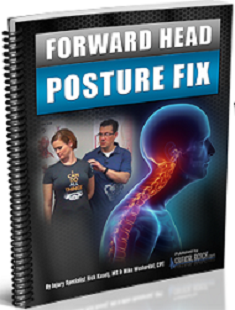 Forward Head Posture Fix Review